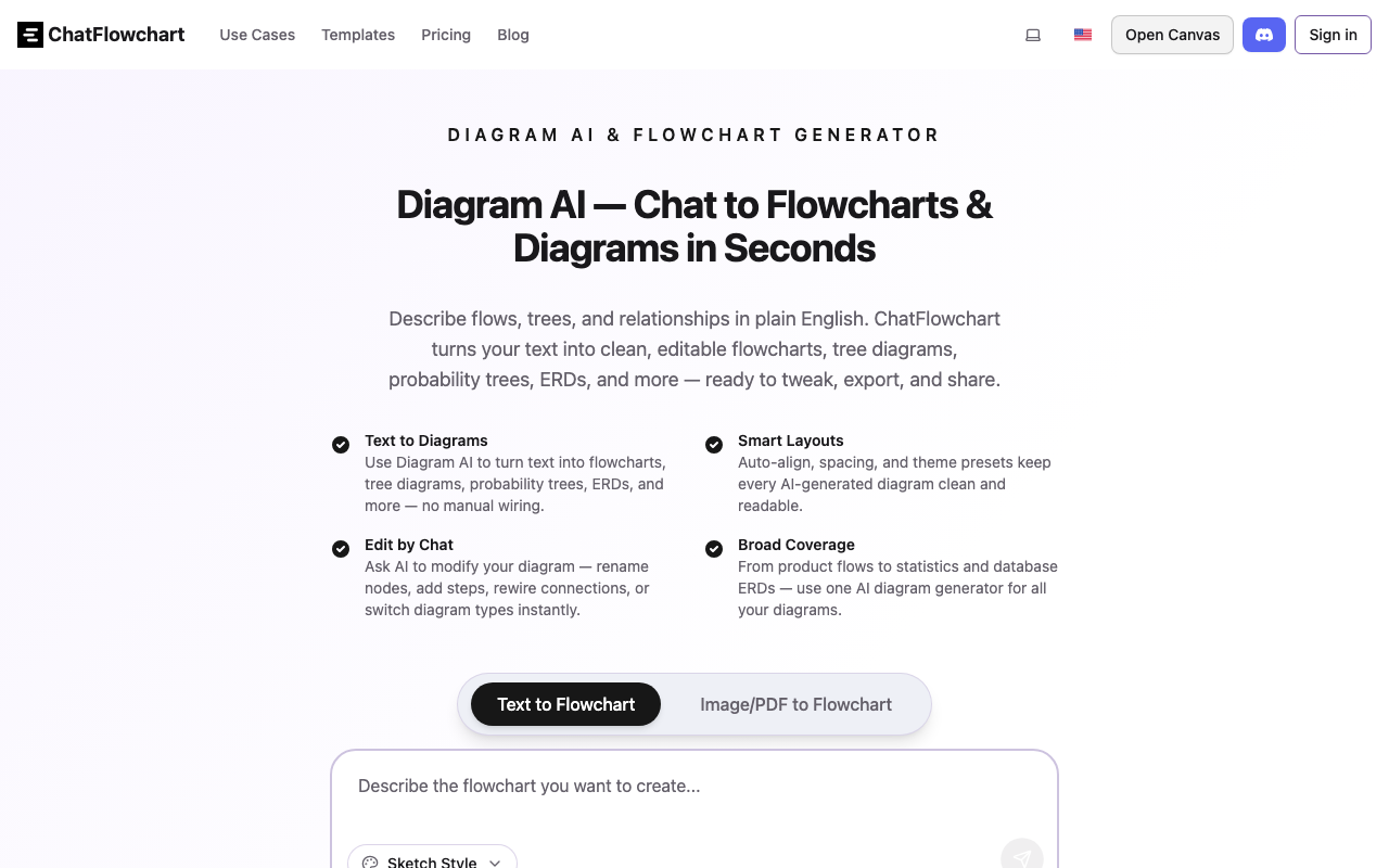 ChatFlowchart