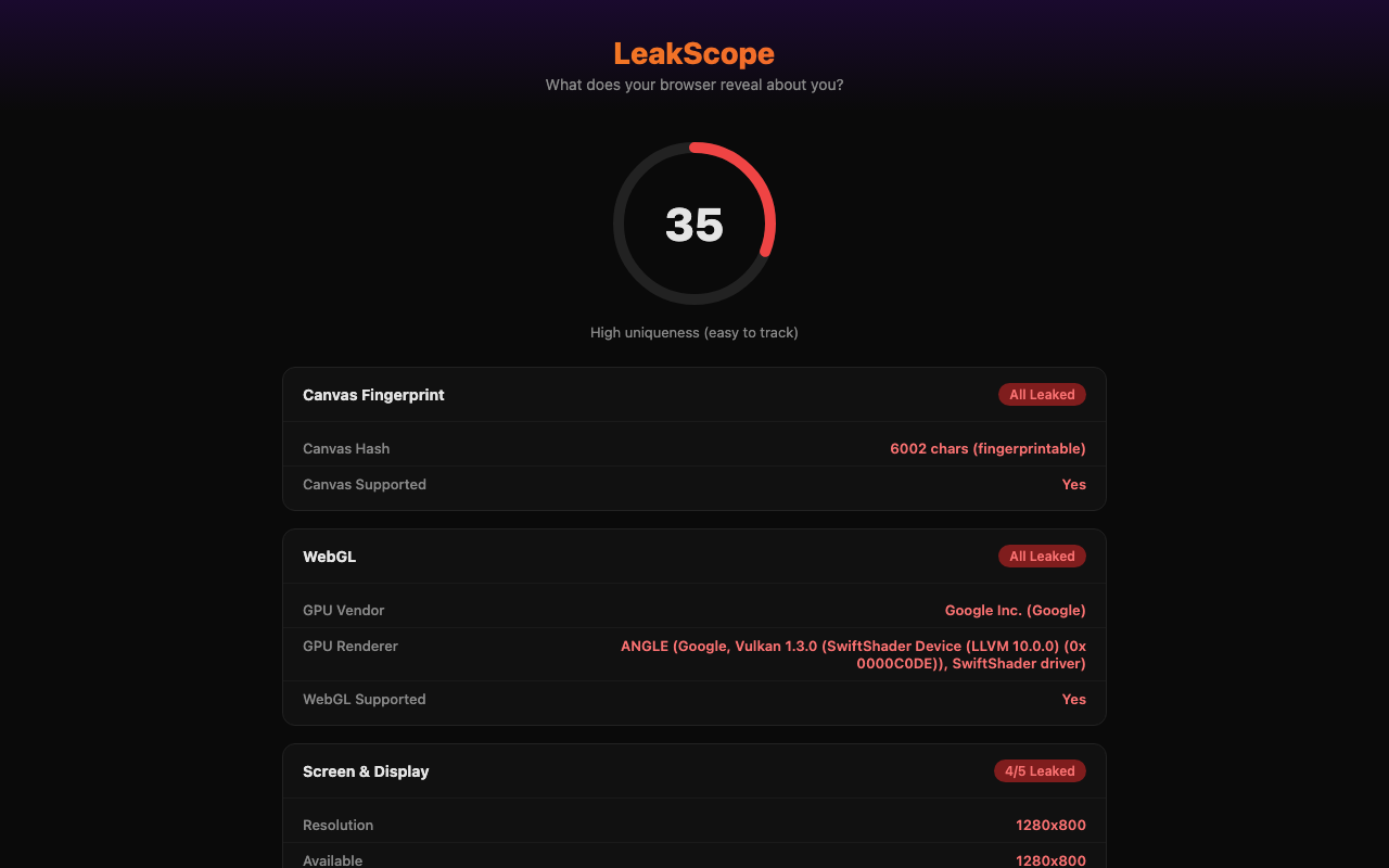Leakscope