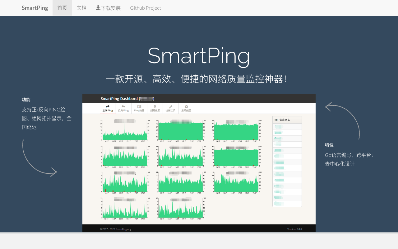 SmartPing