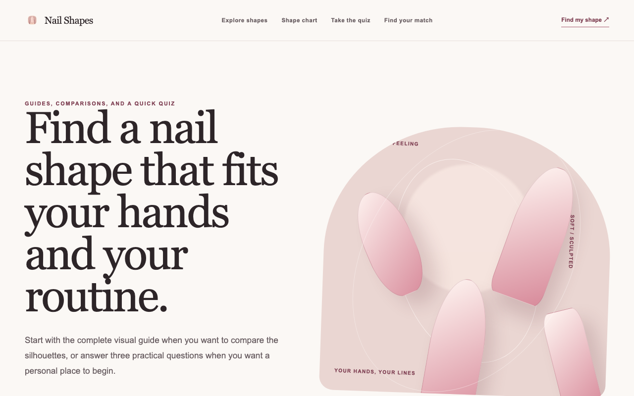 Nail Shapes