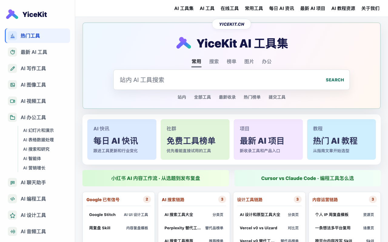 YiceKit