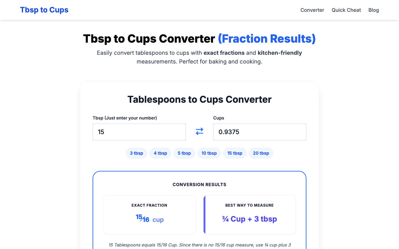 Tbsp to Cups Converter
