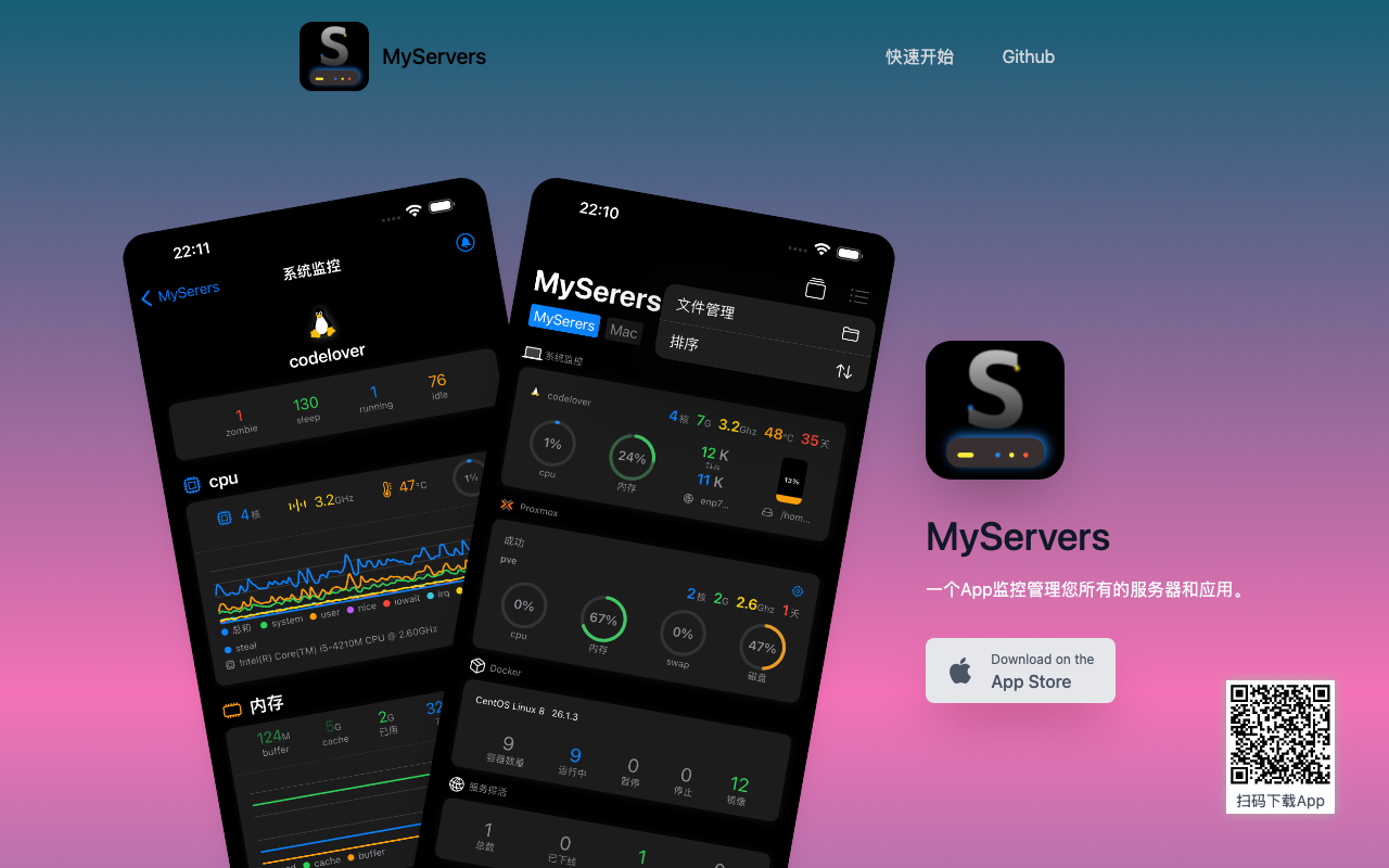 MyServers