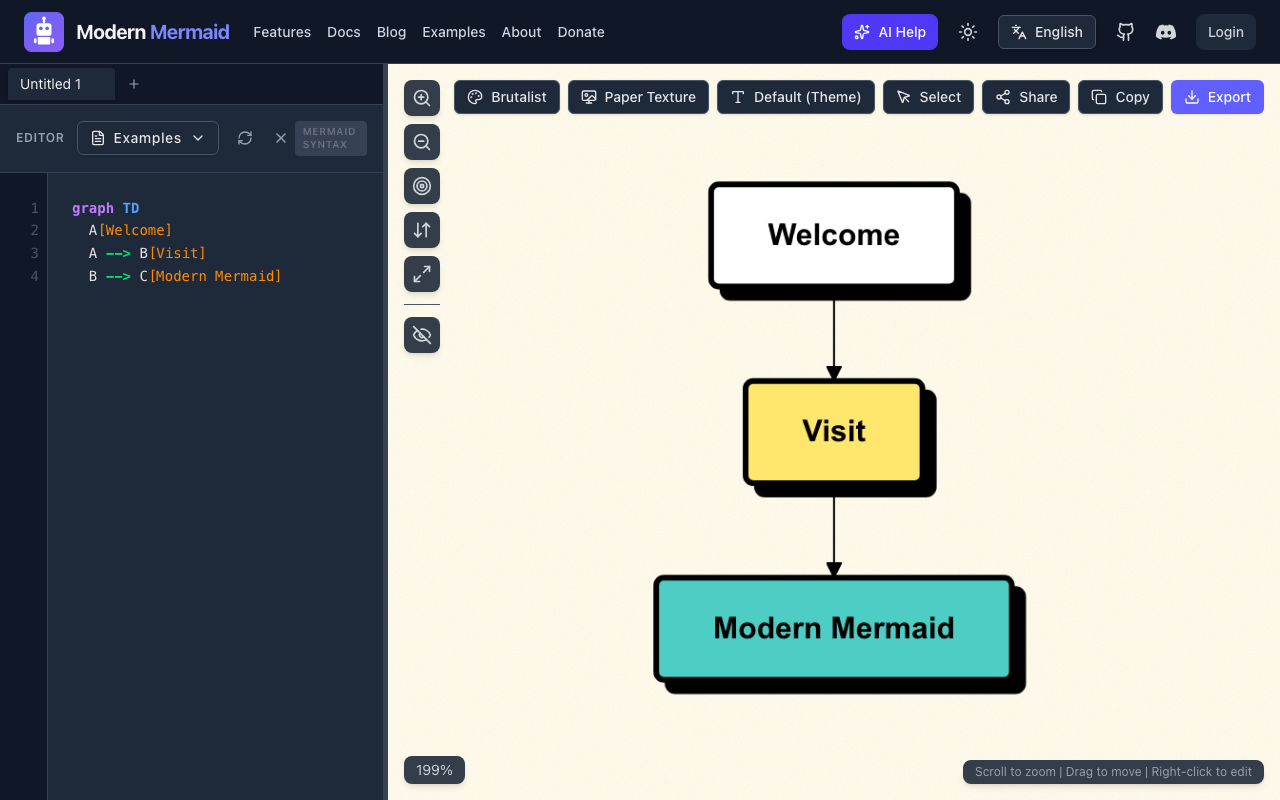 Modern Mermaid