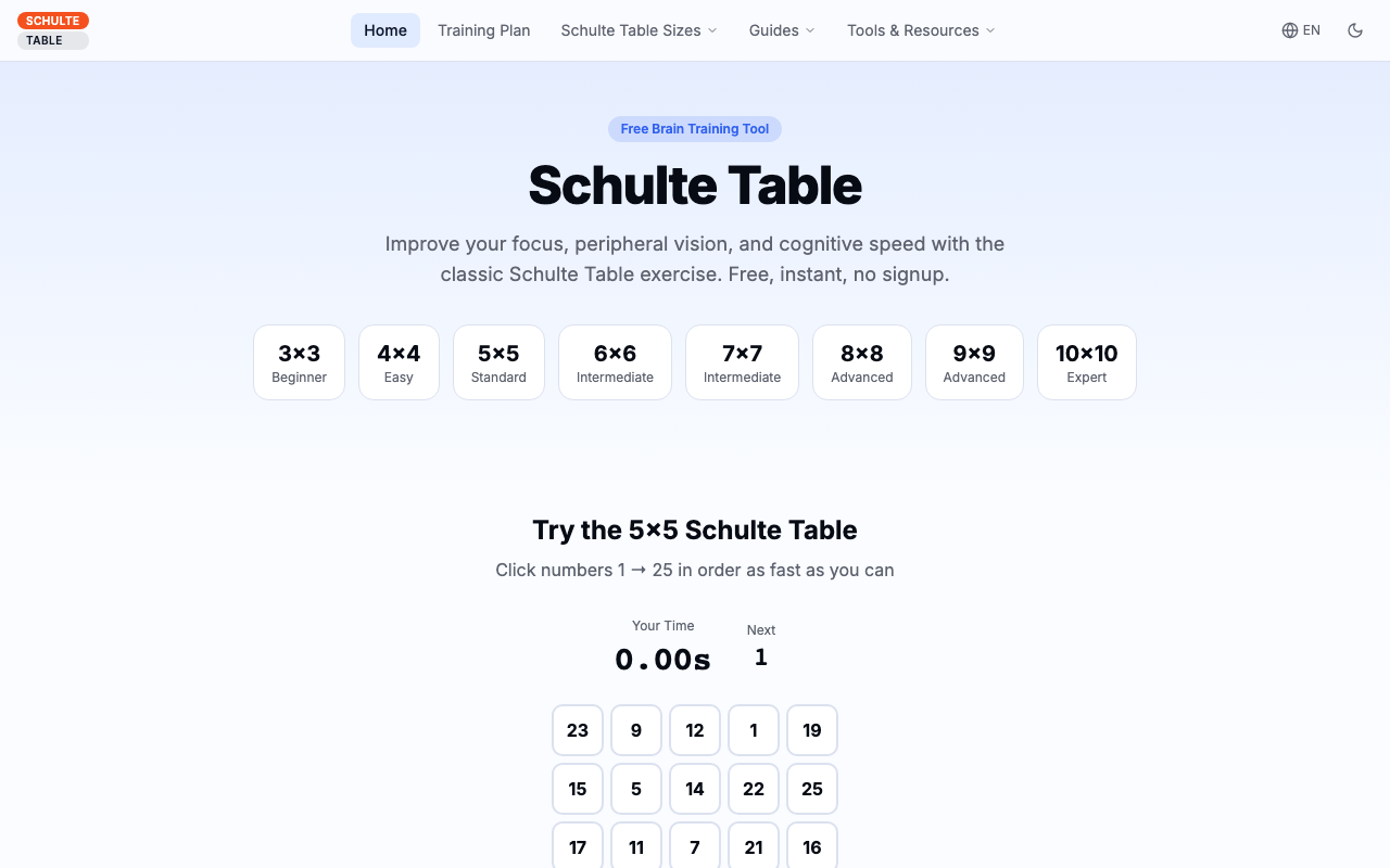 Schulte Table