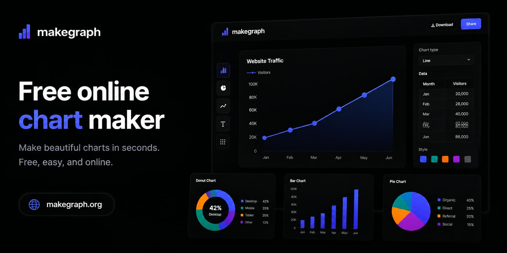 MakeGraph