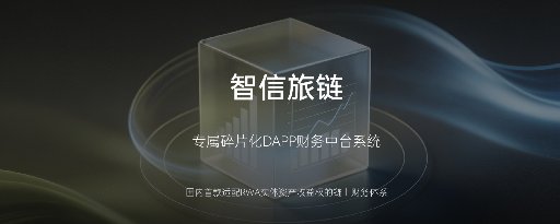 数智文旅