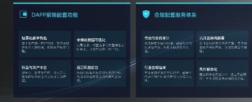 数智文旅 2
