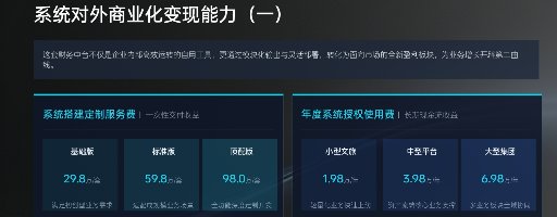 数智文旅 4