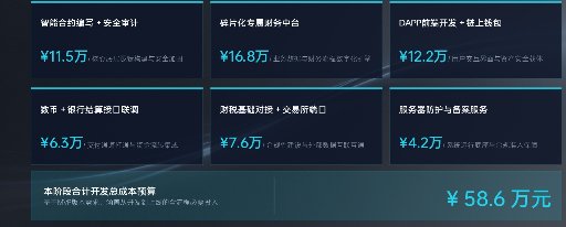 数智文旅 3