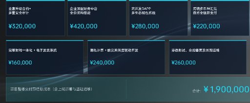数智文旅 5