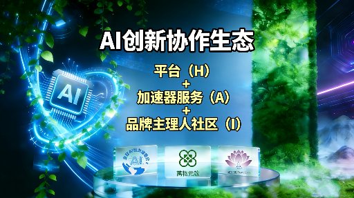 生态架构工作坊 2