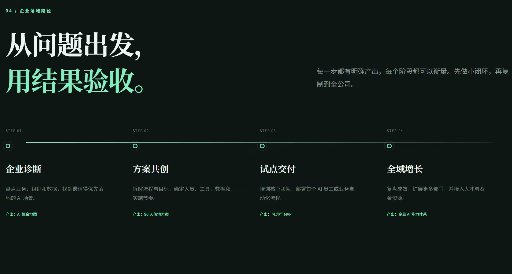 启元 AI 3
