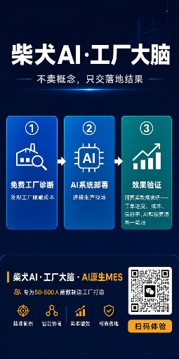 柴犬AI 4