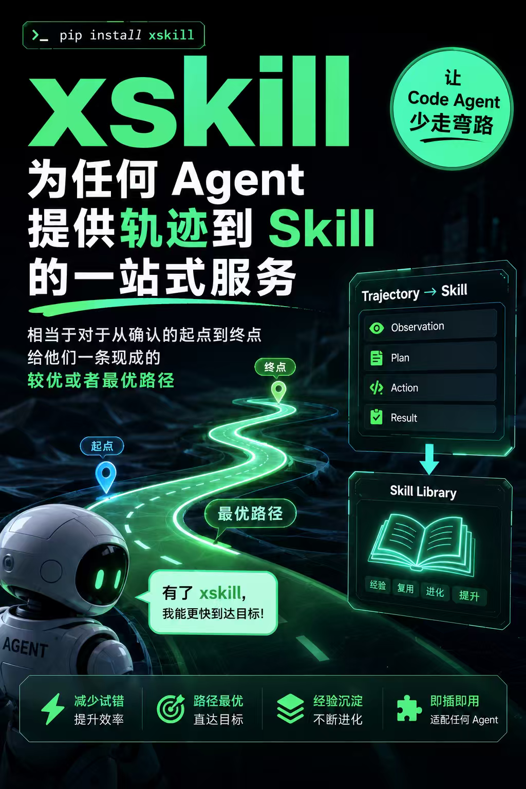 xskill
