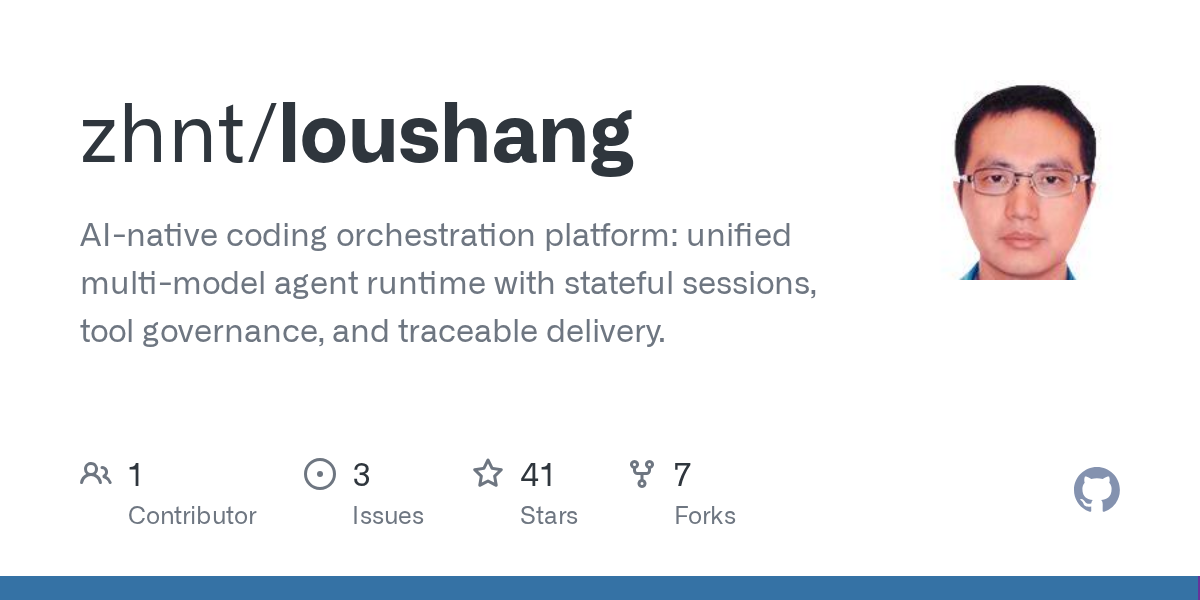Loushang