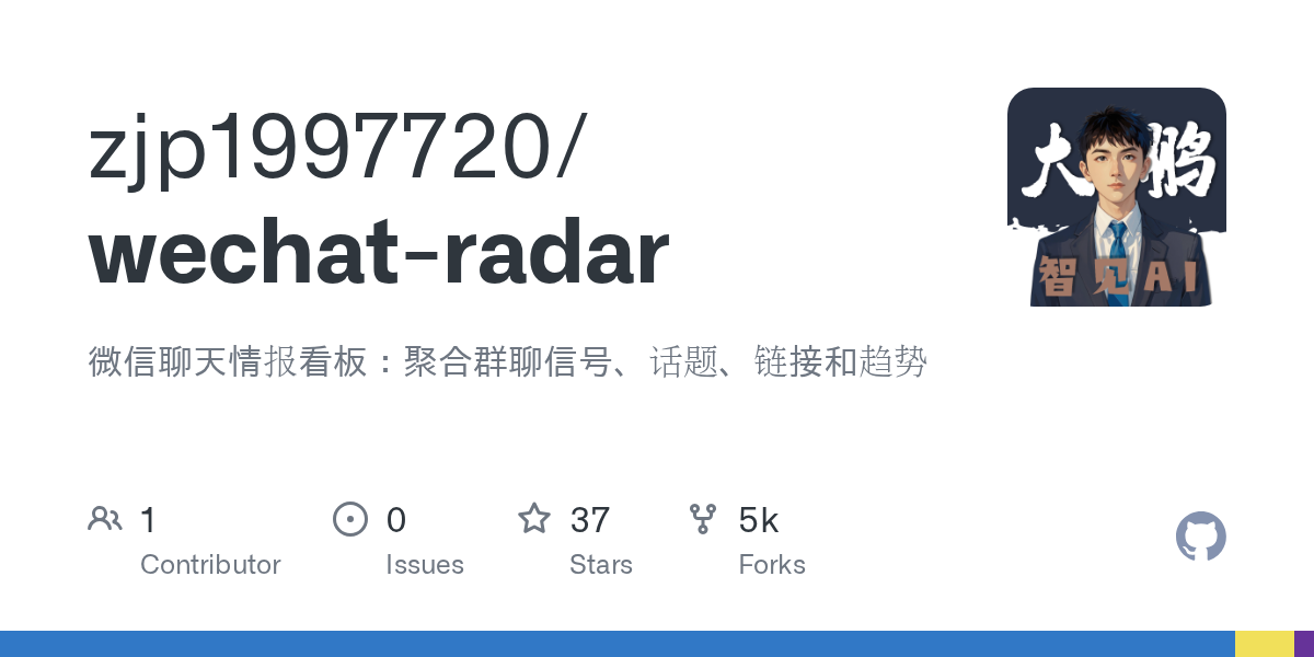 WeChat Radar