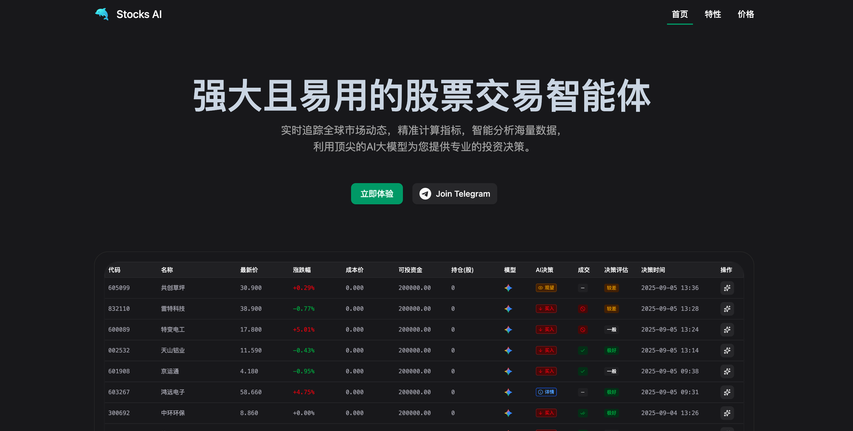 Stocks AI