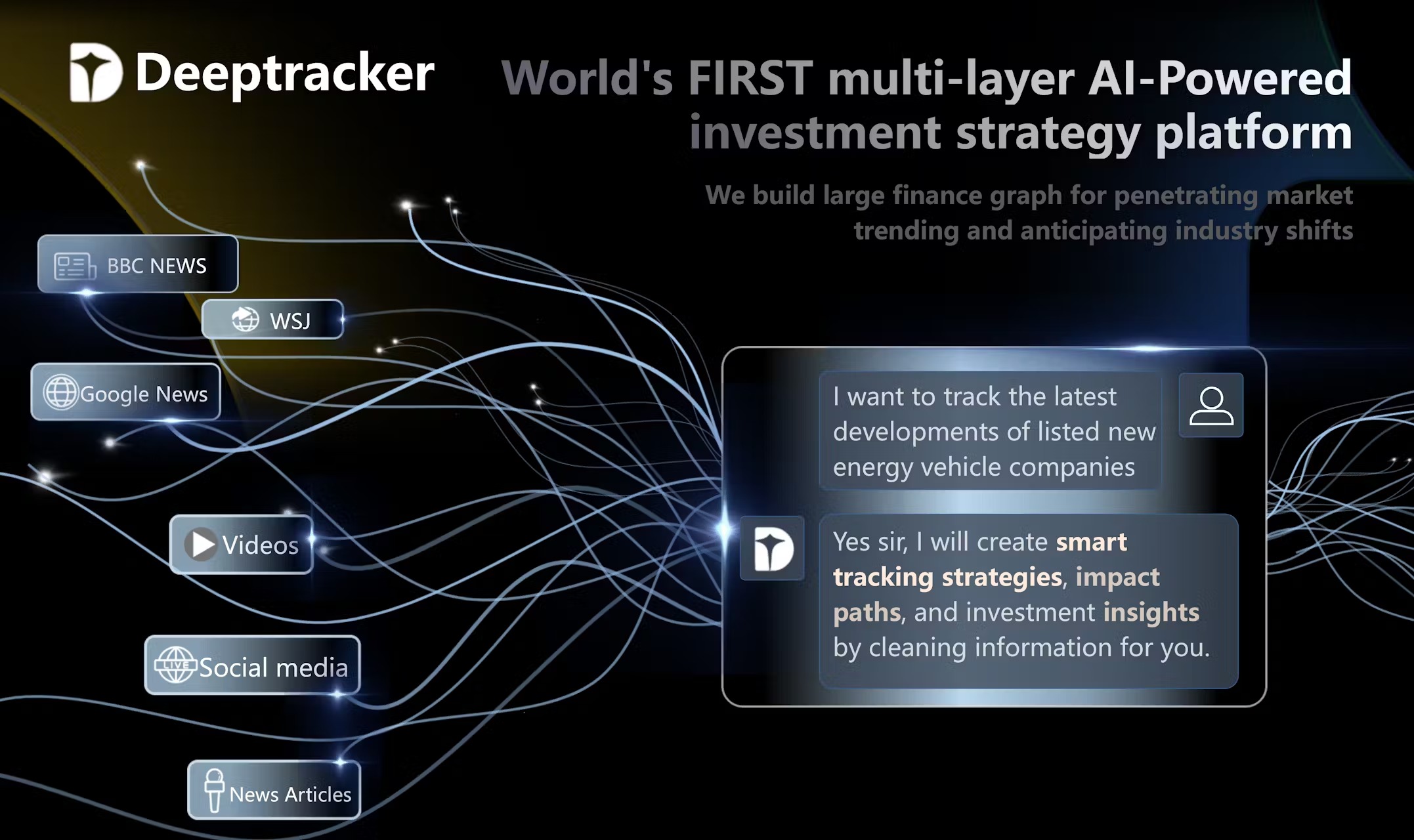 DeepTracker