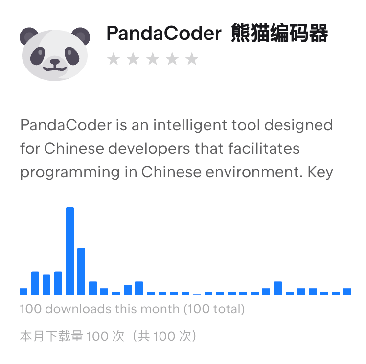 PandaCoder