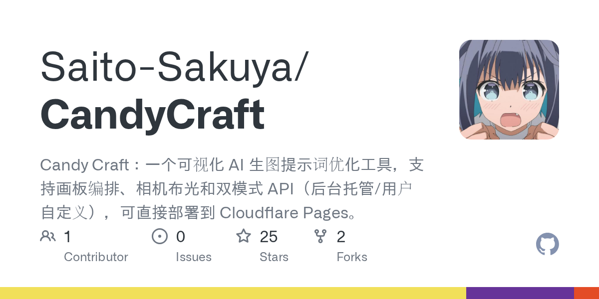 Candy Craft