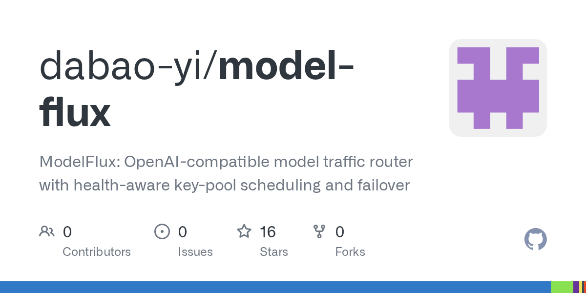 ModelFlux