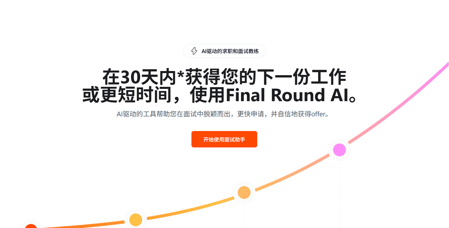 Final Round