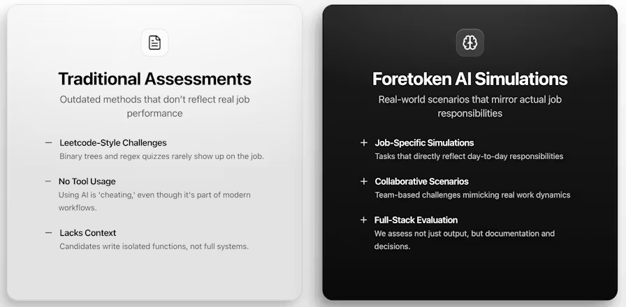 Foretoken AI