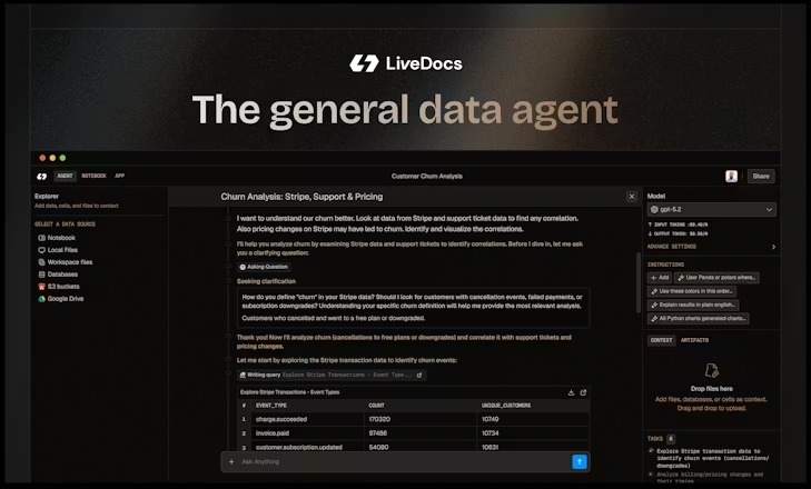 Livedocs