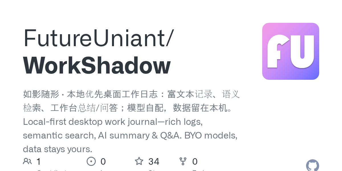 WorkShadow