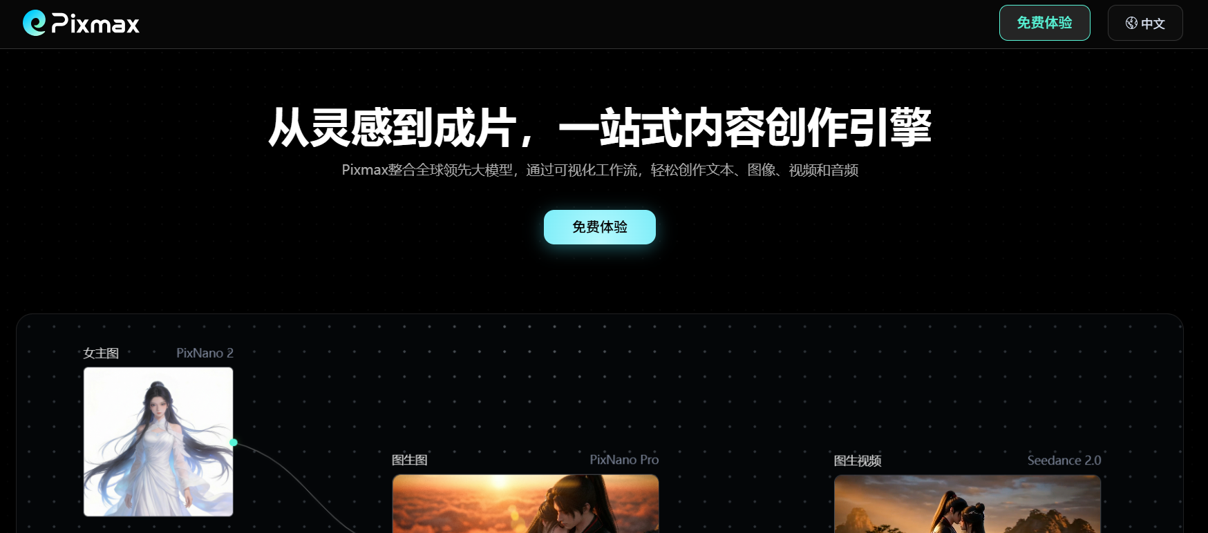 Pixmax