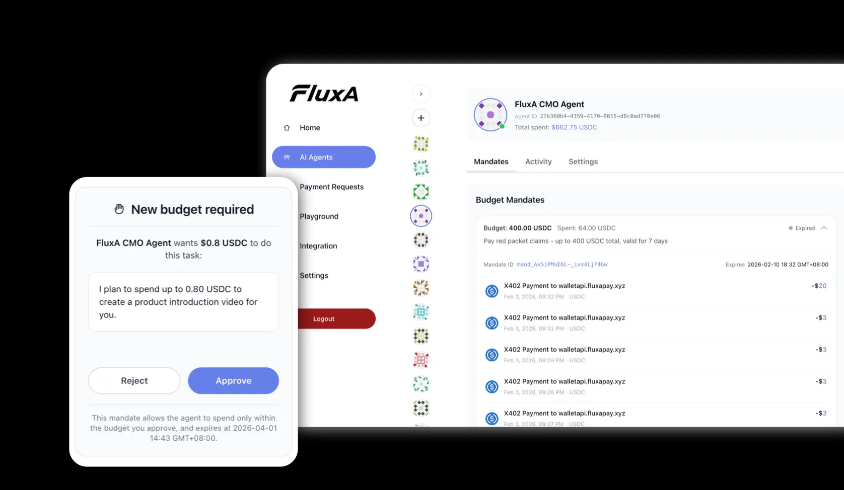 FluxA