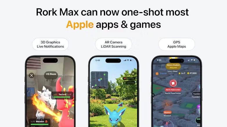 Rork Max