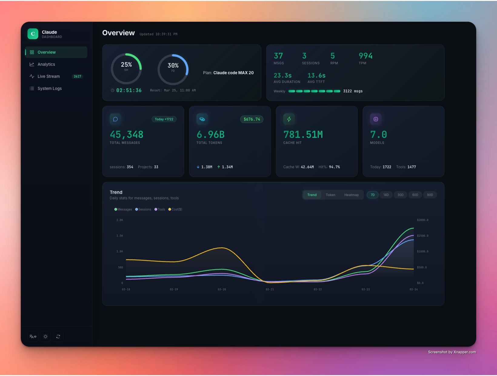 CCDash