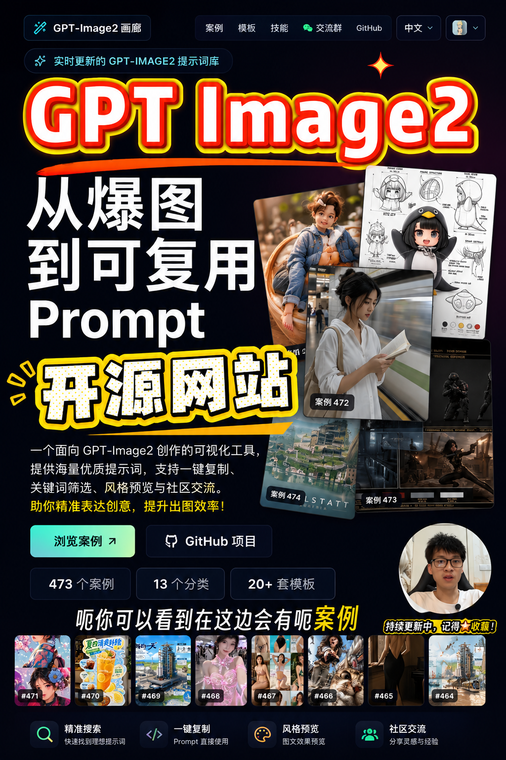 GPT-Image2 Gallery
