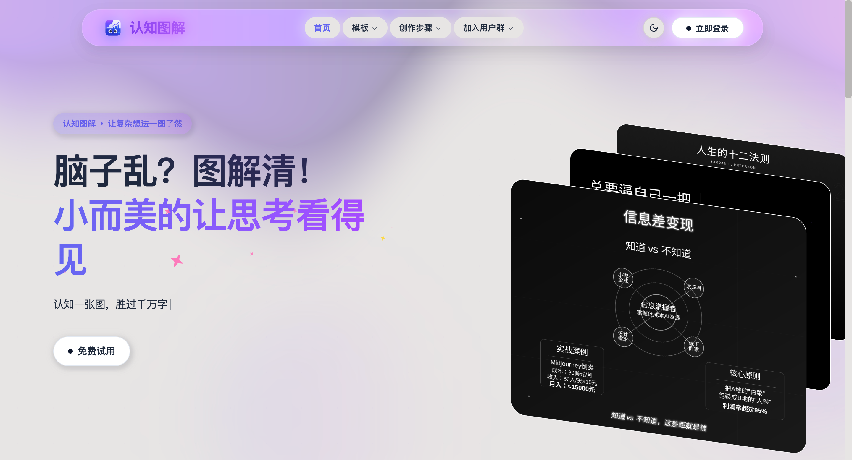 认知图解