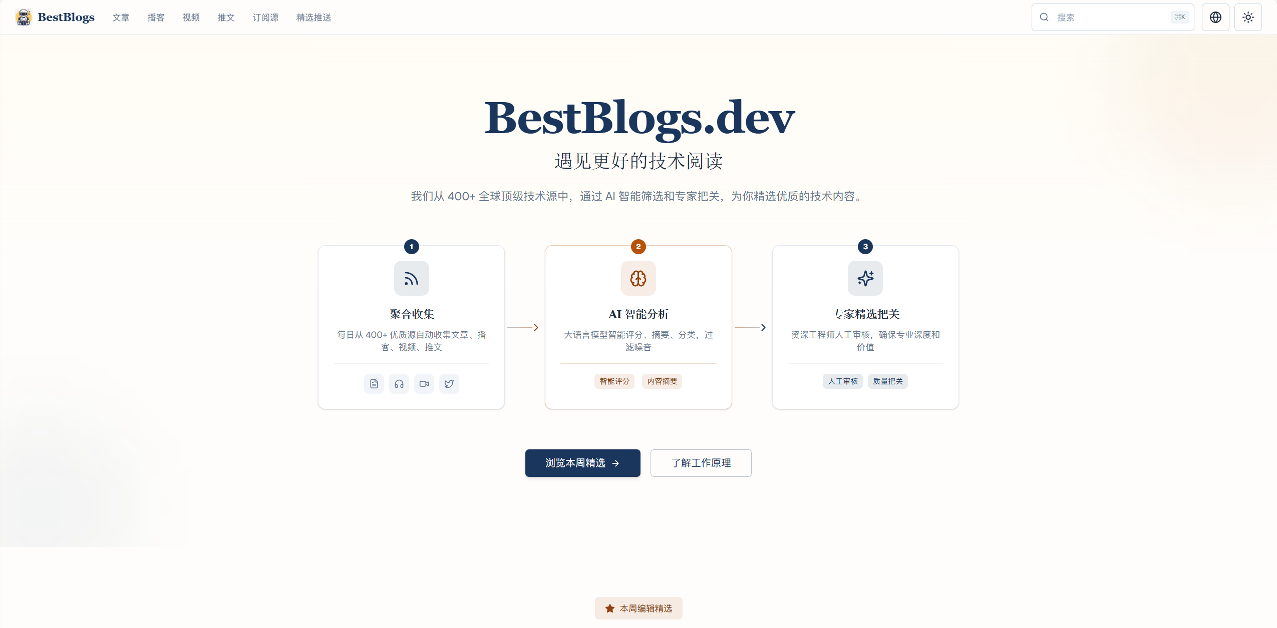 BestBlogs