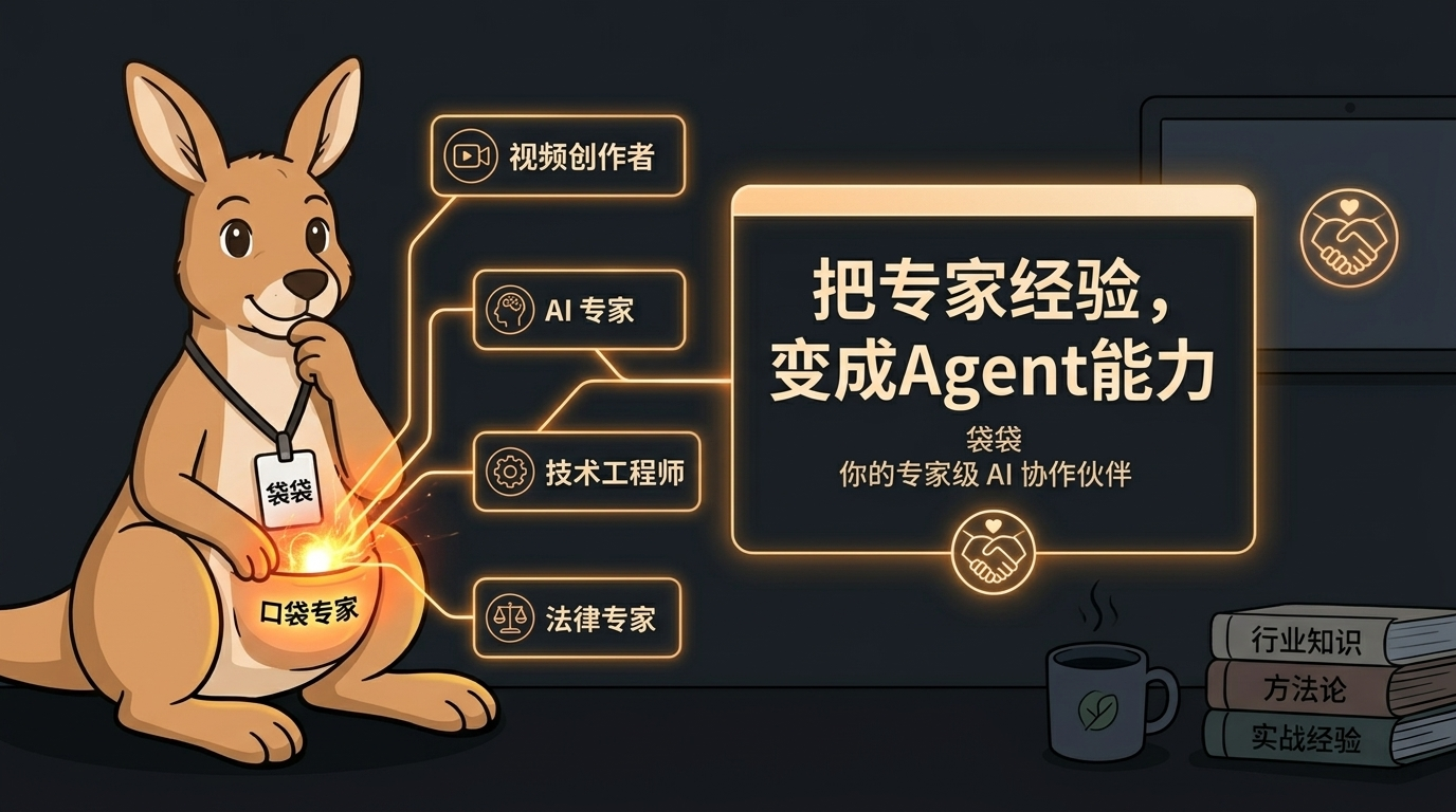 袋袋Profy