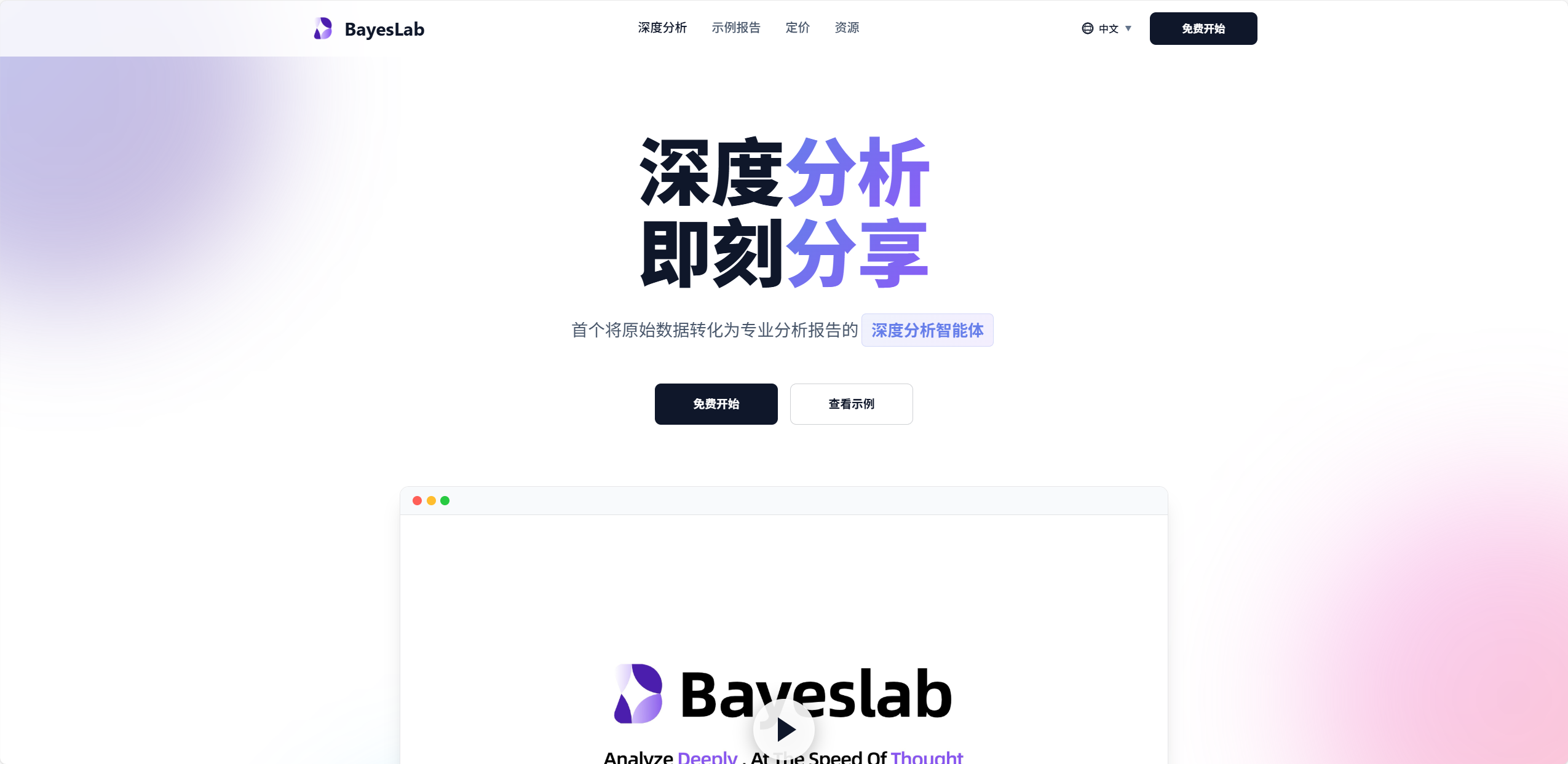 BayesLab