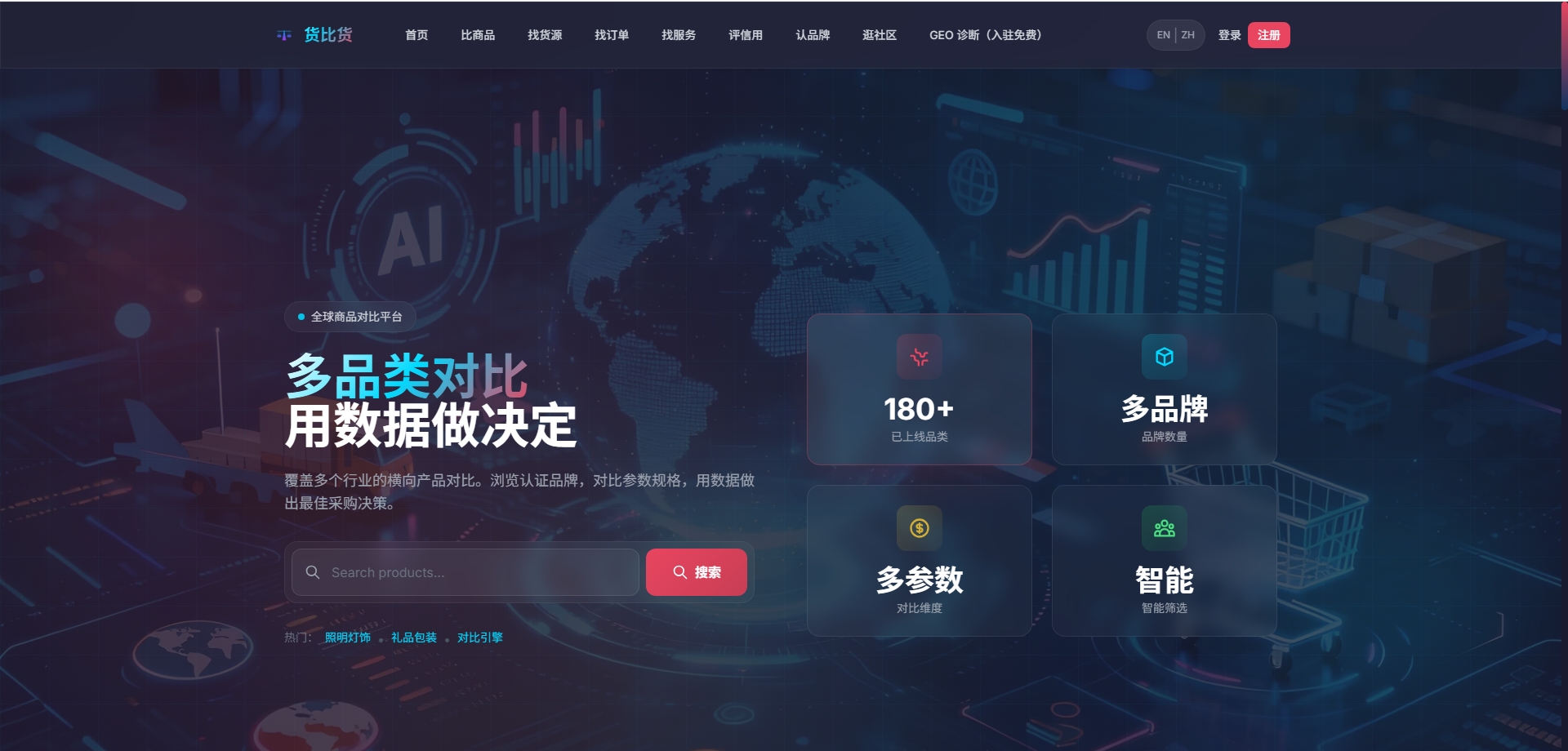 货比货