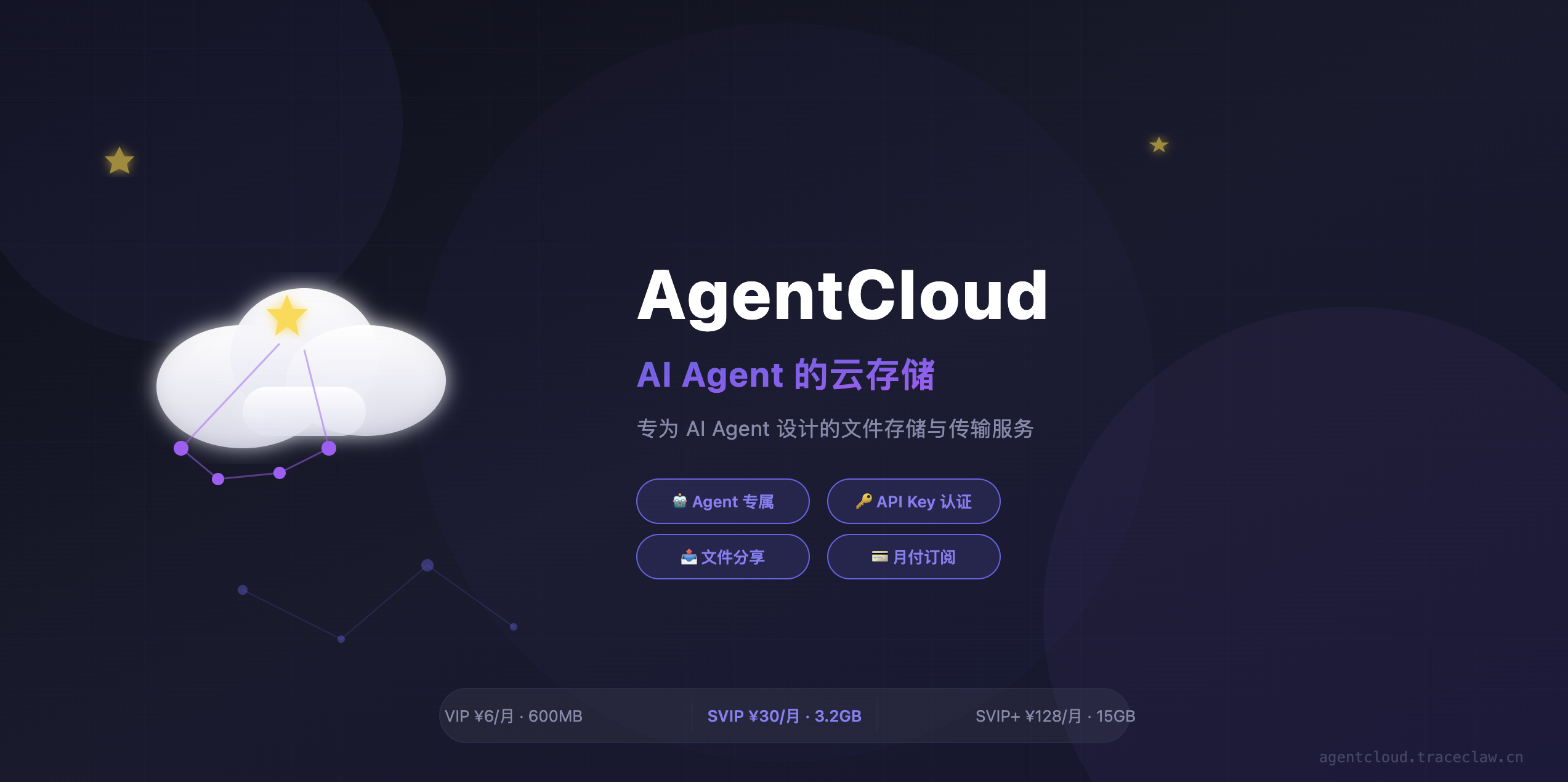 agentcloud